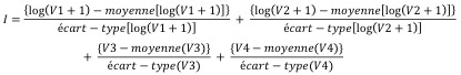 Méthode de calcul de l'indice de Townsend
